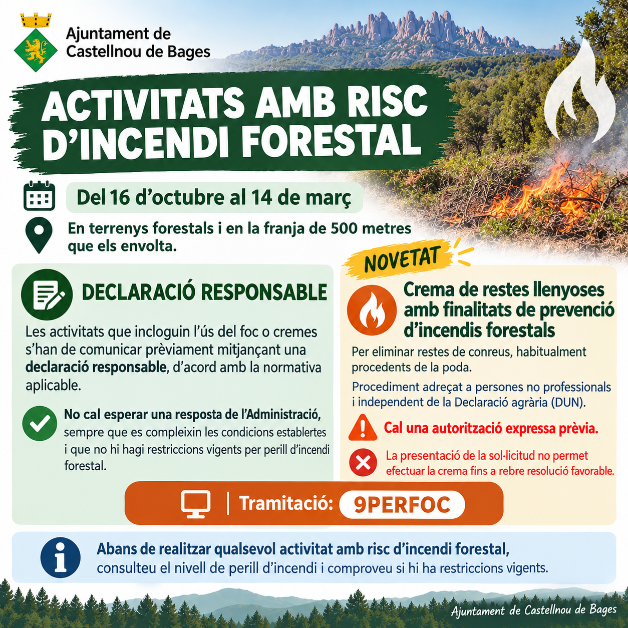 Infografia sobre el risc d'incendi forestal