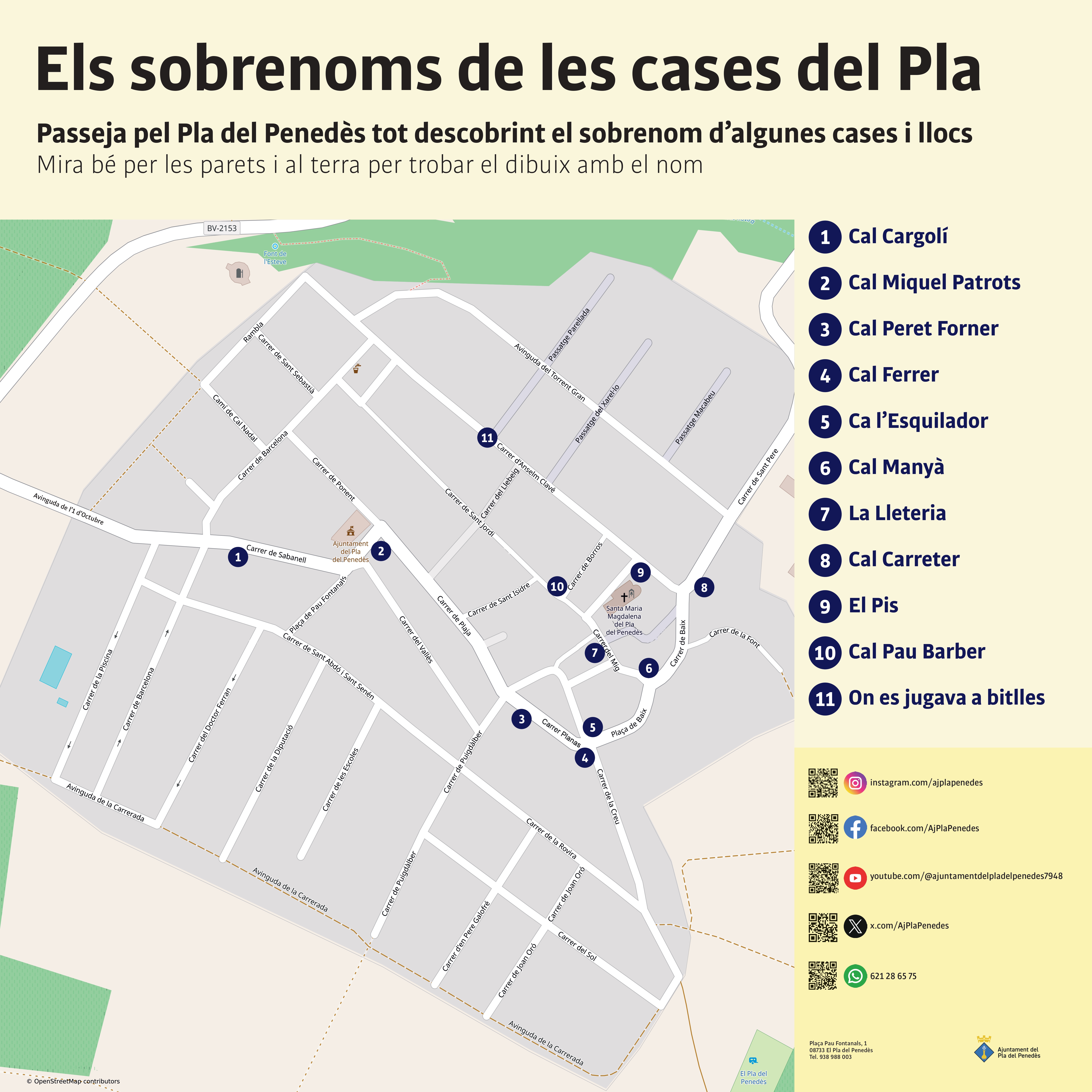 Mapa de la ruta Els sobrenoms de les cases del Pla
